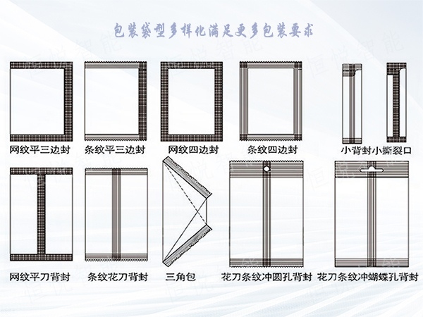 顆粒包裝袋型選擇樣式